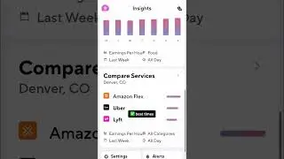 Rideshare driver hacks for 2023 to maximize earnings
