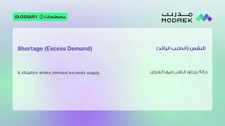 Meaning of Shortage (Excess Demand) | معنى النقص (الطلب الزائد)