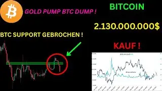 BITCOIN UND ETHEREUM BRECHEN EIN ! UNSICHERHEIT LÄSST GOLD AUF NEUES ALLZEITHOCH STEIGEN !