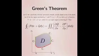 Green theorem | Line Integration | BAS103 | Basic properties of Line Integration | Unit -5 maths -1 