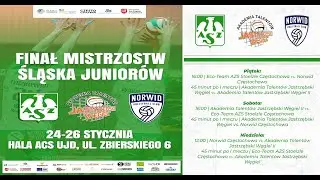 Turniej Finałowy Mistrzostw Śląska Junior&oacute;w w Siatk&oacute;wce - Częstochowa 2025 - Dzień 3