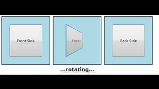 Android: Card Flip Animationsn between two Fragments