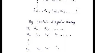Real Analysis || Union of countable no of countable sets is countable.|| Msc. || Bsc. || Online 
