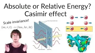 Absolute or Relative Energy? & Casimir Effect Negative Energy