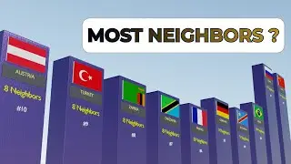 Which Country Has the Most Neighbors? Geopolitical Geography Explained