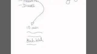 Prewriting: The First Step in the Writing Process