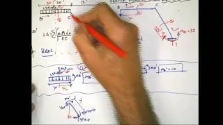 Virtual Work for Displacement in FRAMES with INCLINED member (Example 3)