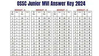 OSSC Junior MVI Answer Key 2024 | Exam Key, Objections