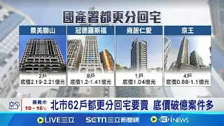 豪宅大批發! 國產署標售宅竟出現3億元新高 台北之星都更分回戶