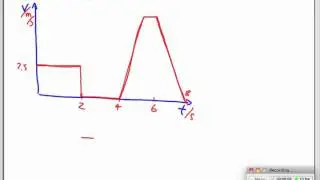 D-t, v-t and a-t graphs.m4v