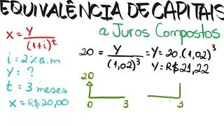 Matemática Financeira #10 - Equivalência de Capitais a Juros Compostos.