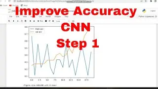 CNN Basic Python Code / Increase CNN Multiclass Image Classification Python Accuracy Step 1