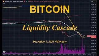 Liquidity Cascade Sends Price Tumbling. December 1, 2025 (Monday)