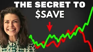 SAVE Stock: SAVE Stock Analysis (SAVE Stock price prediction) SAVE stock trading