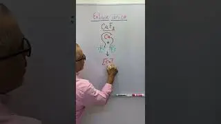 Ejemplo de enlace i&oacute;nico #enlaceionico #quimicafacil #profeponcho #tiposdeenlace