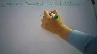 Subjective Refraction: Binocular Balancing: Humphriss Immediate Contrast Technique