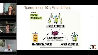 Ethan Levine - Inclusive Spaces