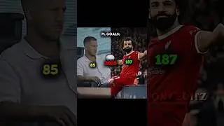 2018 vs 2025 🔥 Salah vs Hazard PL Goals 💀📊#shorts#viralvideo #funny#trending#football#fyp