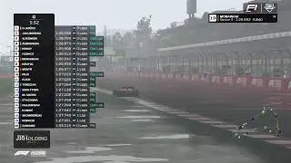 Baraże PC | Polish F1 Series 4 PC | Walka o miejsce w elicie 1/2