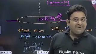Shivendu Mishra Sir IIT/JEE Adv Strategy ||Pw Academic Elite ||