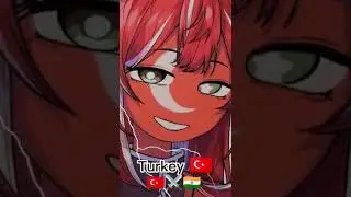 Countries that hate India🇮🇳⚔️ VS Countries that love India🇮🇳❤️ #countryhumans #shorts #edit