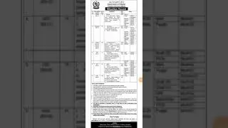 ministry of finance jobs