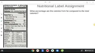 nutritional label video