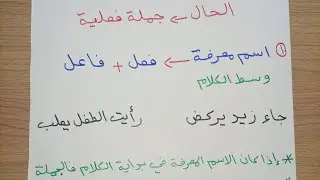 الحال للصف الرابع الإعدادي