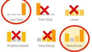 👋 Goodbye #GoogleAds Attribution