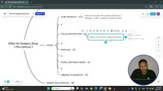 How to Build a Winning Offer for Gadget Products (Mind Map Explained)