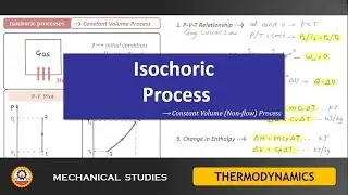 Isochoric process | Constant volume process | Thermodynamics | Mechanical engineering