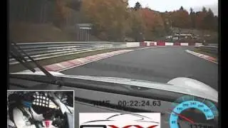 9xx Racing Marc Lieb Internet.wmv