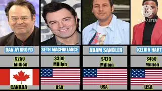 Richest Comedian 2023
