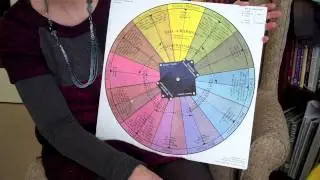 Use A Color Wheel to Improve Your Rug Hooking