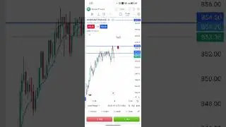 follow Karo Trade with Ansh13 ko #trading