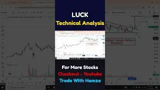 LUCK Ascending Triangle Breakout | PSX Technical Analysis | Pakistan Stock Market