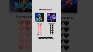 Rai star vs Jonathan donon Kaun jitega pubg vs free fire #shorts #freefire #trending #shortsfeed