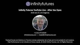 Live Interactive Broadcast: Emini S&P 500 Trade Set-up After the Open