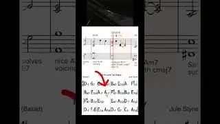 Keith Jarrett amazing voicings! #piano #jazz #transcription #jazzpiano