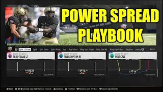 Power Spread Playbook Guide | College Football 25
