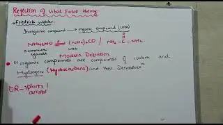 lecture no 2 rejection of vital force theory!