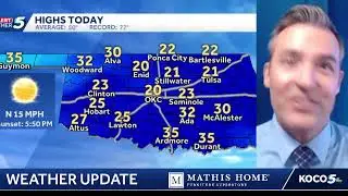 Snowpack Issues