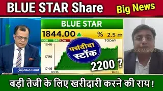 BLUE STAR share latest news,buy ?,Future analysis,blue star share news,blue star share target 2025