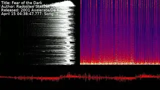 Radoslaw Staszak (Data) - Fear of the Dark | Song 1 [#C64] [#SID]