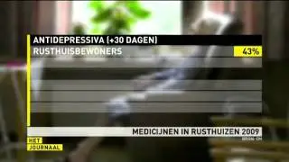 Veel antidepressiva en psychofarmaca in rusthuizen