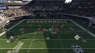 Vandy vs PSU
