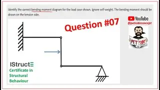 IStructE Certificate in Structural Behaviour   Question 7 of 200
