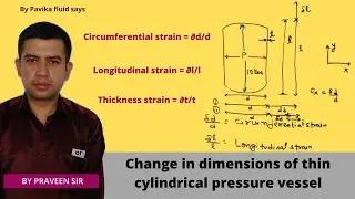 Change in dimensions of thin cylindrical shell due to internal pressure