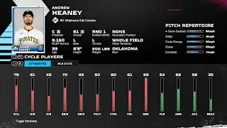 【MLBTheShow25Stats/メジャーリーグ選手能力】Dodgers3A 0 Andrew Heaney LAD3A アンドリュー・ヒーニー選手