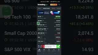 global market week by DII supporting us#nifty #banknifty #prediction #technical #trending #levels